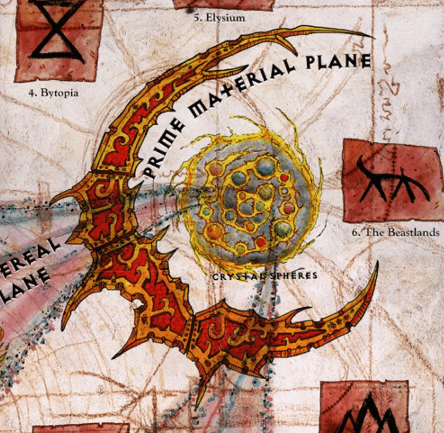 Фрагмент иллюстрации структуры планов из Planescape Boxed Set.