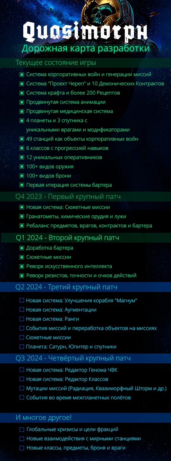 Разработчик ролевой тактики Quasimorph ответил на вопросы игроков |  DevsDay.ru